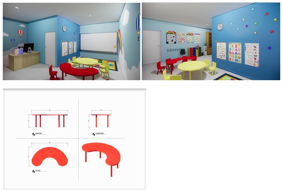 ABDIMAS PERANCANGAN FURNITUR SARANA BELAJAR SESUAI ERGONOMI ANAK USIA DINI ABDIMAS PERANCANGAN FURNITUR SARANA BELAJAR SESUAI ERGONOMI ANAK USIA DINI