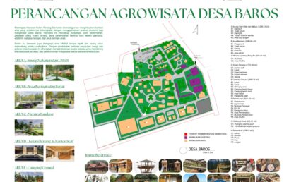PERENCANAAN MASTERPLAN AREA KOLAM RENANG DAN KAWASAN WISATA DI DESA BAROS, ARJASARI