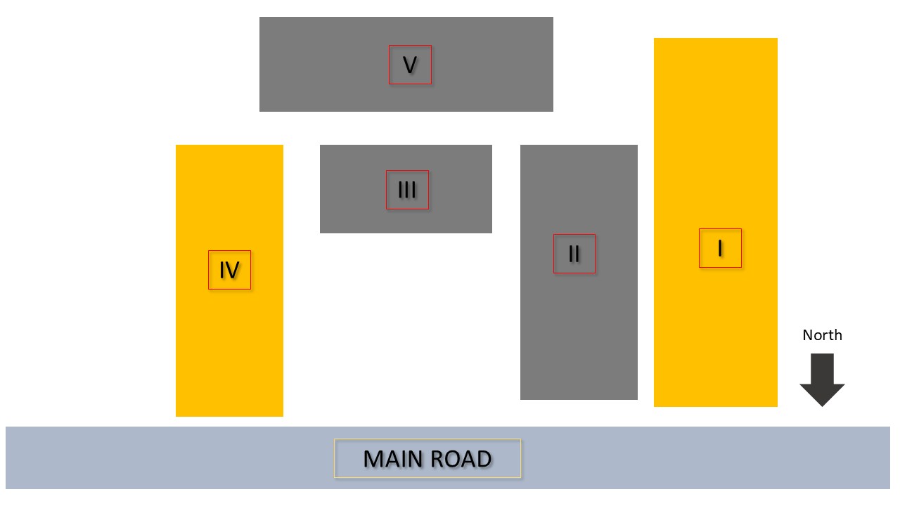 Gedung Kaca menjadi masalah visual interior yang Menyebabkan Pegawai Kesulitan Fokus Bekerja