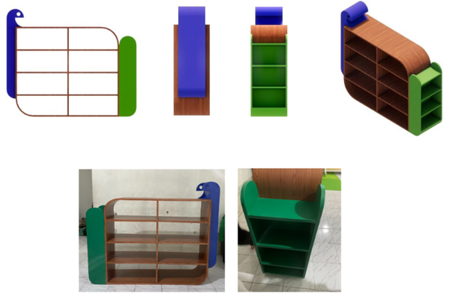 Implementasi Motif Merak Ngibing pada Desain Edu-Furniture di Sekolah Dasar Tunas Insan Mulia dengan Pendekatan Karakter Anak Melalui Eksplorasi Warna dan Bentuk