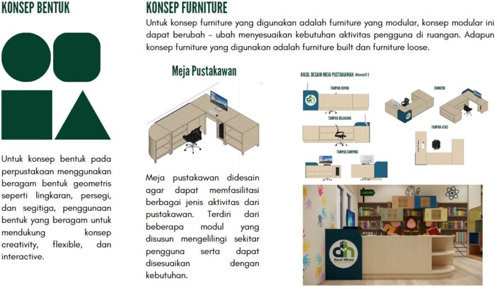 Pembuatan Prototype Meja Administrasi Buku Desain Interior Telkom University