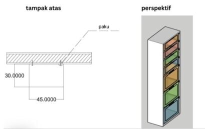 Perancangan Lemari Penyimpanan APE (Alat Permainan Edukatif) Dengan Pendekatan Ergonomi Anak Usia Dini di Pos PAUD Fathonah, Desa Lengkong