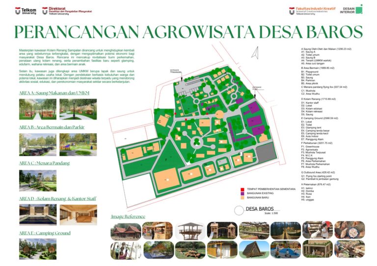PERENCANAAN MASTERPLAN AREA KOLAM RENANG DAN KAWASAN WISATA DI DESA BAROS, ARJASARI
